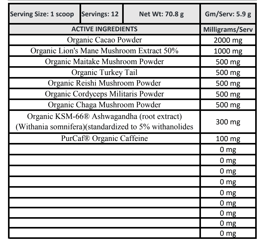 Organic Caffeine Ingredients Panel - Mushroom Coffee - Latte Mix by Wildflower Coffee Company