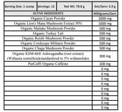 Organic Caffeine Ingredients Panel - Mushroom Coffee - Latte Mix by Wildflower Coffee Company